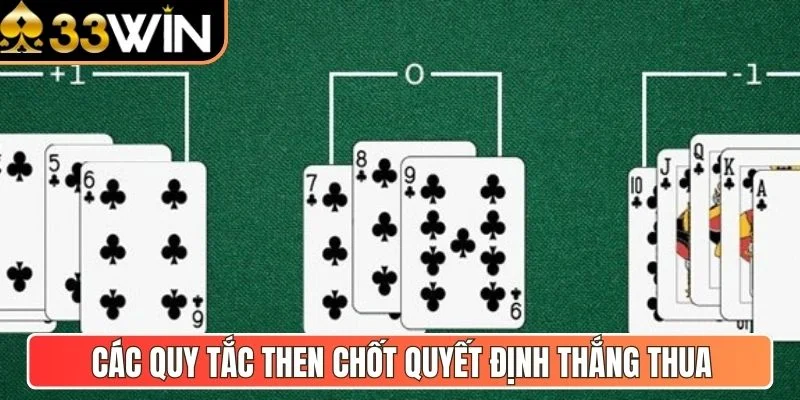 Các quy tắc then chốt quyết định thắng thua